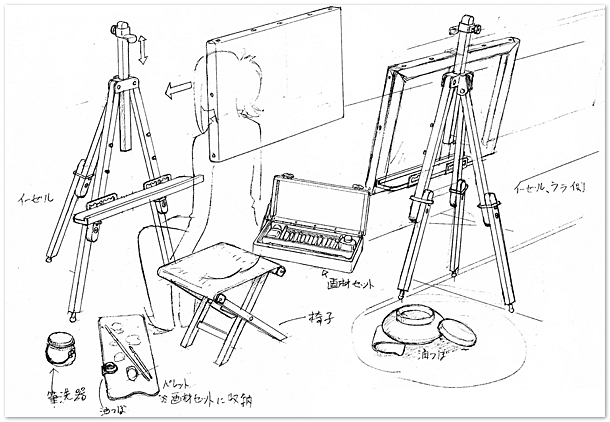 07：アナの絵画セット